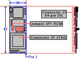 DIL/NetPC Parts 2